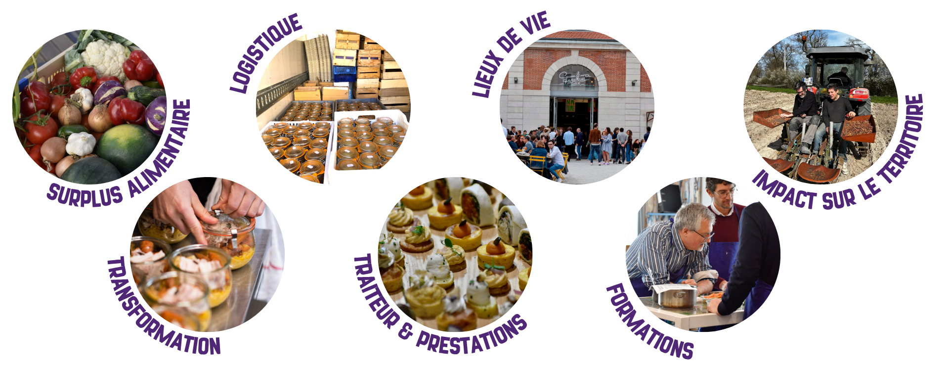 sept modules de la fabuleuse cantine